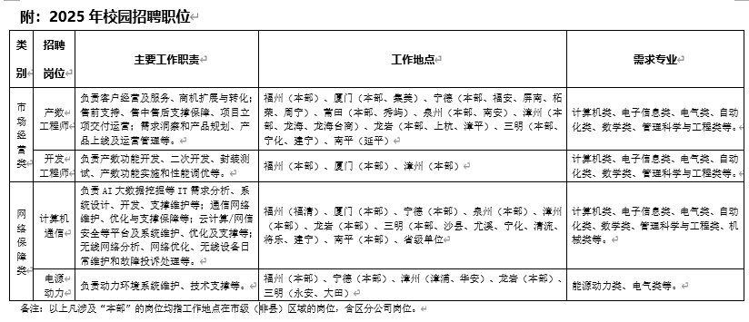 1740122284321816.png 表5.png