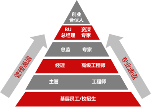 1758003698718225.png 1758003696249634.png