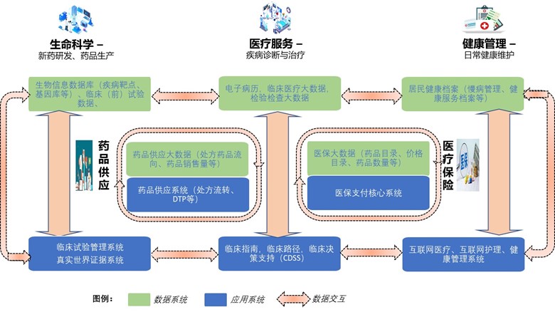 IDCڽշˡйҽҵITгԤ⣬2021-2025